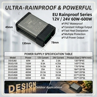 Alimentation électrique à découpage 12V 60W IP44 étanche à la pluie, tension constante 5A, pour éclairage LED industriel architectural/landscaping
