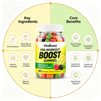 PEAK Pre Workout Boost Gummies 60 Buah Suplemen Diet Berbasis Tumbuhan Ekstrak Tanaman untuk Energi Pra-Latihan Bahan Bakar Latihan