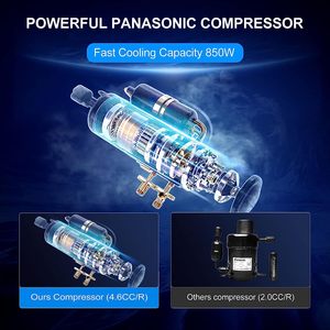 เครื่องทำความเย็นแบบพกพา 24V ชนิดคอมเพรสเซอร์ สำหรับรถ SUV เต็นท์ แคมป์ปิ้ง ท่องเที่ยวกลางแจ้ง - Product Image 6