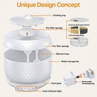 Fontaine à eau pour chat sans fil, fonctionnant sur batterie, 2L, fontaine à boire automatique pour animaux de compagnie, silencieuse, sans cordon, pour chats, fabrication OEM