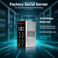 Passerelle Modbus RTU vers TCP, montage sur rail DIN, convertisseur RS232/485 vers Ethernet, industriel, pour l'automatisation des usines intelligentes et les systèmes SCADA