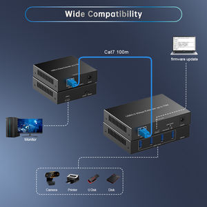 <span class=keywords><strong>USB</strong></span> 3.0 익스텐더 229ft 70m 4 포트 오버 Cat5e Cat6 RJ45 <span class=keywords><strong>LAN</strong></span> 확장 POE 5V 저전력 소비 <span class=keywords><strong>USB</strong></span> 익스텐더 - Product Image 4