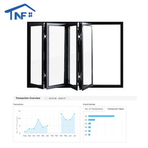 מערכת חלונות ודלתות אלומיניום חסכונית ביותר חלון דו-פיפול אלומיניום - Product Image 6