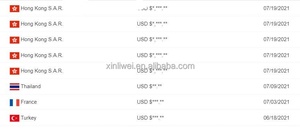 Xlw 3.12 "3.12 inch OLED hiển thị Module 256x64 Màn hình Trần Độ phân giải 256*64 ssd1322 SPI song song giao diện cho <span class=keywords><strong>Arduino</strong></span> - Product Image 4