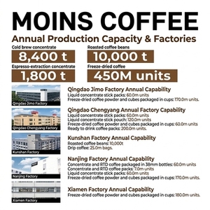 Mélange d'expresso italien, café instantané lyophilisé artisanal, dosettes individuelles, torréfaction foncée, conserve l'arôme riche, usine ODM pour les bureaux - Product Image 6