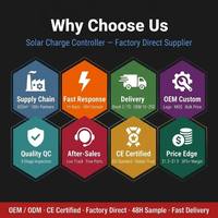 Contrôleur de charge solaire PWM avec double port USB pour recharge mobile 10A 20A 30A 12V 24V Écran LCD LiFePO4 Plomb-acide VR Camping-car Vente en gros