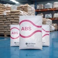 Granulés d'acrylonitrile-butadiène-styrène de qualité générale pour bagages et valises, approvisionnement en vrac pour les acheteurs B2B