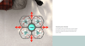 Mini Dron <span class=keywords><strong>Syma</strong></span> X26 PRO, Mini Aeronave de 2.4Ghz, Cuatro Canales, Cuatro Ejes, Inducción con Modo de Evitación de Obstáculos, Juguete RC, Regalos de Cumpleaños - Product Image 6