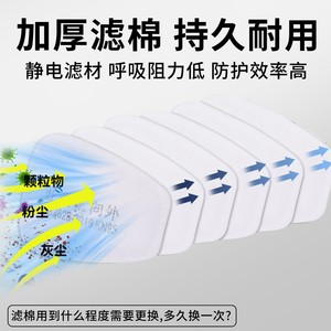 Masque respiratoire intégral Taodun en silicone avec filtre pour vapeurs organiques, protection chimique, réutilisable - Product Image 4