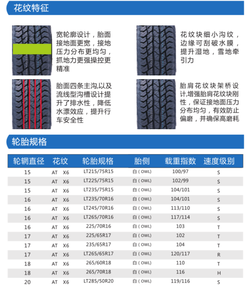 Neumáticos 265/65R17 - Product Image 2