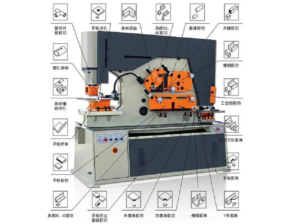 Fabriek Goedkope Prijs Hydraulische Ijzeren Werknemer Machine, Gecombineerd Ponsen En Snijden Machine Hydraulische Metalen Perforator