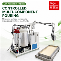 Machine à mousser PU basse pression Bujatti avec contrôle de coulée pour panneaux isolants