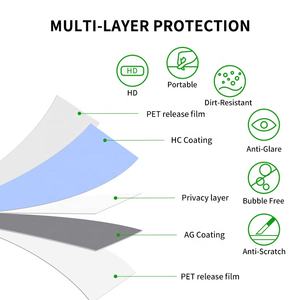 Filtre de protection d'écran de confidentialité de <span class=keywords><strong>taille</strong></span> personnalisée M3 en PET Film de protection de moniteur pour ordinateur portable Macbook Air 13 <span class=keywords><strong>pouces</strong></span> Vente en gros - Product Image 5