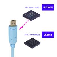 Cable Serial USB 2.0 a TTL/UART SH-U09BL de 3.3V con Chip CP2102N de 1.2M/4FT para ESP32 STM32 Arduino Pro Mini
