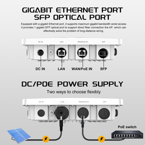 Đối với AP-600 ngoài trời không dây điểm truy cập wifi6 băng tần kép 3000Mbps không thấm nước IP67 4 ăng-ten bên ngoài tường lử<span class=keywords><strong>a</strong></span> PoE 128 người sử dụng - Product Image 5