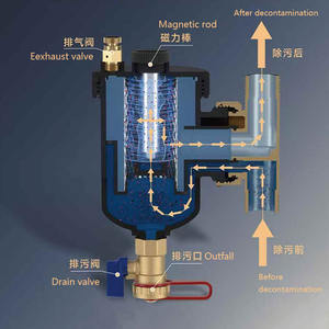 Filtro Magnético para Calefacción Central <span class=keywords><strong>de</strong></span> 9000/12000 <span class=keywords><strong>Gauss</strong></span>, Filtro Magnético para Caldera Doméstica, Automático y Esencial - Product Image 6