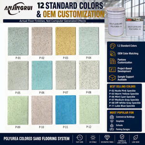Pintura de Poliurea <span class=keywords><strong>para</strong></span> Pisos de Arena de Poliaspartato <span class=keywords><strong>para</strong></span> Exteriores, <span class=keywords><strong>Autonivelante</strong></span>, Anti-amarilleo, con Protección UV, Directo de Fábrica - Product Image 5