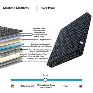 <span class=keywords><strong>Matelas</strong></span> texturé tissé à la main moderne, motif à carreaux noirs, construction sans colle, design trèfle à quatre feuilles, ressorts ensachés - Product Image 4