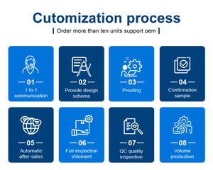 เครื่องพิมพ์ดิจิตอล DTF 30ซม. A3 30ซม. ผ้าฟิล์ม PET เสื้อยืดอัตโนมัติพิมพ์ลาย A1 - Product Image 6