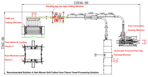 8T peralatan otomatis Spunlace sekali pakai kain Nonwoven handuk tisu katun wajah mesin produksi Line - Product Image 5