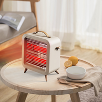 Chauffage infrarouge électrique portable mini 2025 Alibaba Supplier, design pratique à brancher, pour salon, coffret cadeau