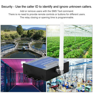 SMG-RTU5024 Kunststoff Smart Home Alarmsystem mit Remote Türöffner 2G <span class=keywords><strong>GSM</strong></span> Free SMS Call Remote Receiver Zugangs kontrolle - Product Image 6