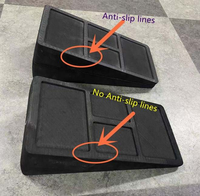Planche inclinée réglable en mousse EVA antidérapante pour squats, soulevés de terre, étirements des mollets, fitness, Pilates et yoga