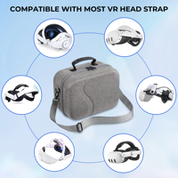 Étui de transport rigide pour Meta Quest 3 : Boîte de rangement durable et antichoc pour casque VR, manettes et tous les accessoires