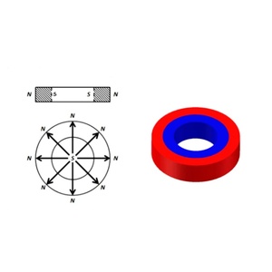 Dropshipping Hỗ Trợ Chất Lượng Cao N52 Vòng Từ Số Lượng Lớn Nam Châm Neodymium Vòng Radial Nam Châm Neodymium - Product Image 3