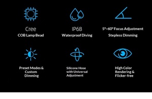 Foco LED Ajustable y Ecológico de Plástico ABS para Peceras Sudamericanas con Enfoque Variable, Embalaje en Caja, 10W - Product Image 5