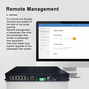 FOORIR Bộ Đếm Dành Cho Người, Hệ Thống Có Thể Nhận Ra Sự Quản Lý Từ Xa Về Thời Gian Truy Cập Đám Đông Và Quầy Khách Hàng - Product Image 2