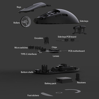 Mouse Gaming Nirkabel PAW3395 Laris Manis 2025 Desain Ergonomis Nyaman dan Efisien
