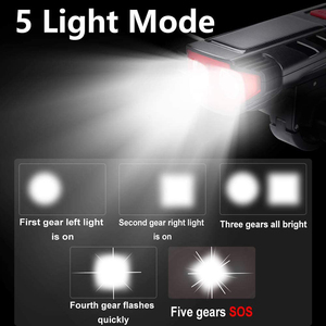 Le plus récent <span class=keywords><strong>klaxon</strong></span> d'air de <span class=keywords><strong>vélo</strong></span> rechargeable par USB solaire 6 modes de haut-parleur 120db LED feux d'avertissement rouges de montagne de lumière de <span class=keywords><strong>vélo</strong></span> - Product Image 3