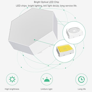 Meilleure alternative au Mr Beams : Veilleuse LED à piles avec détection de mouvement, lumière ambrée, à fixer n'importe où, idéale pour le sommeil - Product Image 2