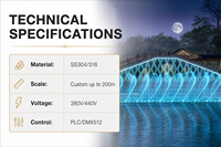 Conception de fontaines de lac sur mesure, conception et construction par une équipe d'ingénieurs, technologie aquatique brevetée, CE ROHS, équipement haut de gamme, service d'installation en bord de lac
