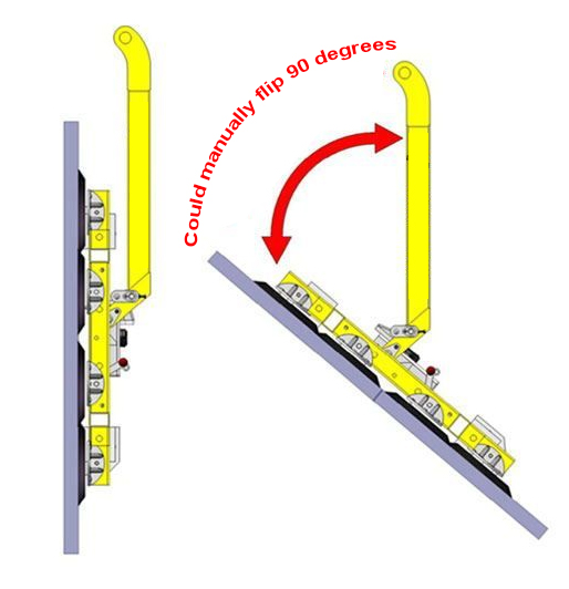 800kgs Glass Suction Cup Curtain Wall Flip Vacuum Suction Hoist Lifter Equipment