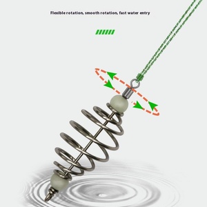 Accessoire d'explosion <span class=keywords><strong>maison</strong></span>-Atomiseur de groupe de pêche à petite bordure à ressort en acier inoxydable pour carpe en position de lac - Product Image 5