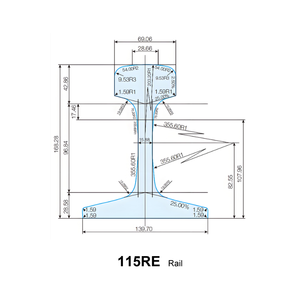 Rail <span class=keywords><strong>de</strong></span> ferroviaire en acier 115RE 136RE 141RE, rail lourd à fond plat, vigneole <span class=keywords><strong>de</strong></span> <span class=keywords><strong>chemin</strong></span> <span class=keywords><strong>de</strong></span> <span class=keywords><strong>fer</strong></span>, norme AREMA nord-américaine (lb/yd) - Product Image 2
