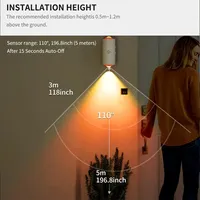 Applique Murale à Détecteur de Mouvement, Lampe d'Ambiance Dégradée à Détection LED, Éclairage Extérieur Dimmable Décoratif pour Couloir