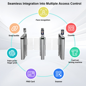 Cổng xoay nhanh Ironman TD.ST602 dành cho sân bay và ga tàu hỏa - Product Image 4