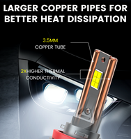 Vente en gros de phares à LED 20000LM H7 H8 H11 H4 9005 9006 H27 881 Lampe de voiture M8 Pro H9