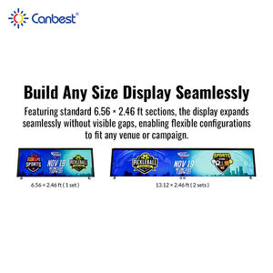 Écrans d'affichage <span class=keywords><strong>numériques</strong></span> LED Canbest pour tables de scores intérieures P2.6 P3.9 Kit complet Écran d'affichage latéral pour stade de basketball Gymnase Jeux sportifs - Product Image 5