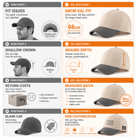 Casquette de baseball ethnique 5 panneaux XXL à logo personnalisé, 68 cm, coupe oversize, calotte profonde, 100 % coton sergé, beige et gris contrastant, unisexe