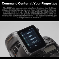 Godox X3PRO Déclencheur C Flash sans fil TTL haute vitesse Mesure automatique Synchrone Écran tactile OLED haute définition pour Canon