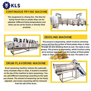 Ligne de production de frites KLS, machines à haute productivité pour le traitement des légumes et des fruits - Product Image 3