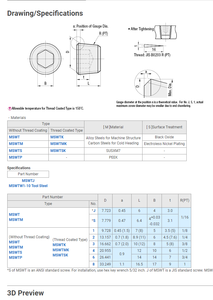 ZMSWT Black Oxide Interne Antriebs rohrs topfen mit konischem Gewinde Kohlenstoffs tahlöl Sechs kant buchse Rohrs topfen Andere Befestigungs elemente - Product Image 2