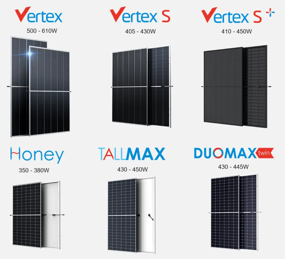 Trina Solarpanel Vertex S monokristallines 405 W 410 W 415 W 420 W 425 W Trina vollschwarze monofaziale pv-panels auf Lager