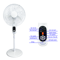 Usine OEM Moteur DC moderne à haute efficacité LED Maison Hauteur réglable Grand angle Ventilateur solaire extérieur 16 pouces Batterie au lithium