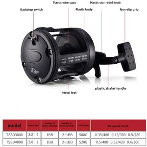 Vente en gros moulinet de pêche à la traîne à deux vitesses en plastique et métal durable pour la pêche en mer au gros sur les rivières et les lacs - Product Image 4