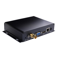 Décodeur IPTV à canal unique, transmetteur et encodeur vidéo IP vers SDI, décodeur IPTV